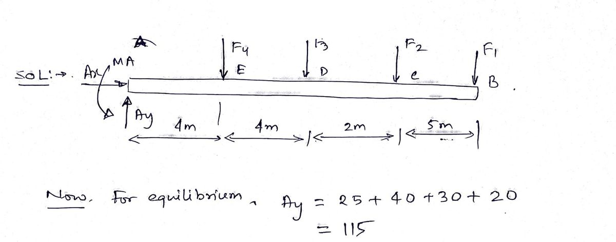 Mechanical Engineering homework question answer, step 1, image 1